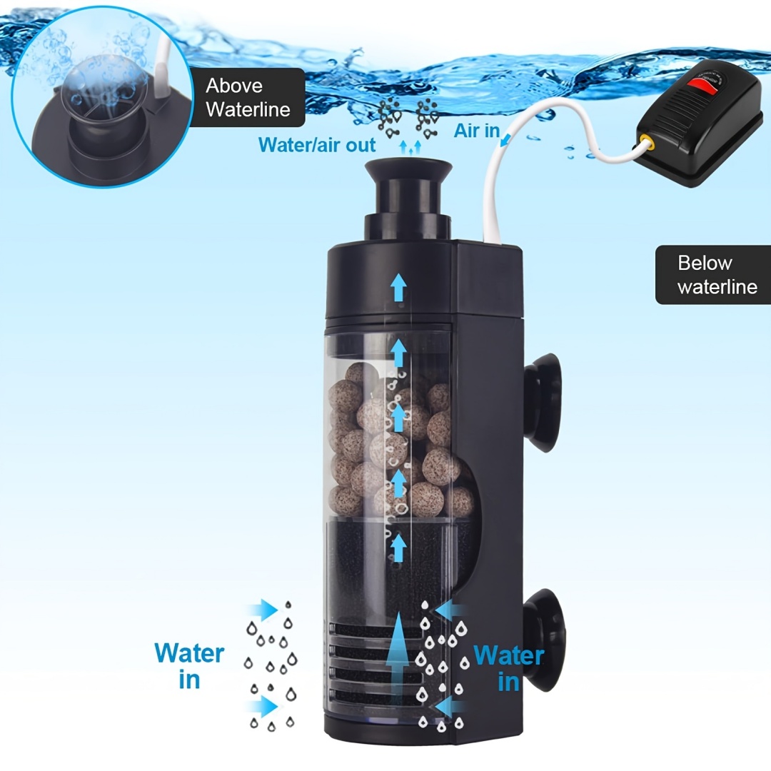Betta Fish Tank - Kompakt Duvara Monte Biyo Sünger Filtre