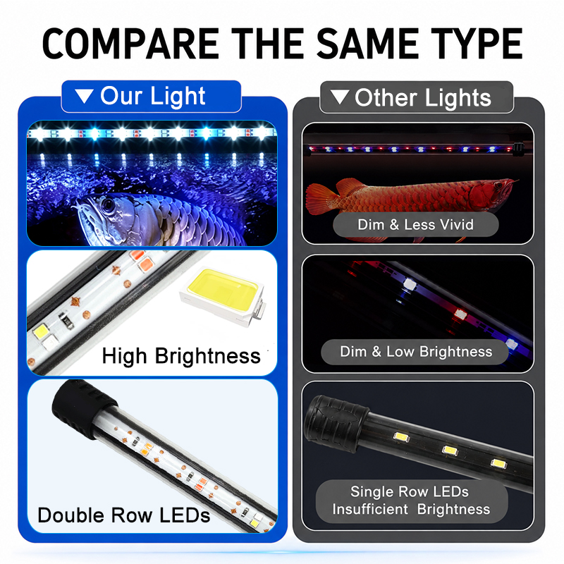 18-58 cm USB ile Çalışan, Tam  - Aquarium Light incelemesi ve fiyatı